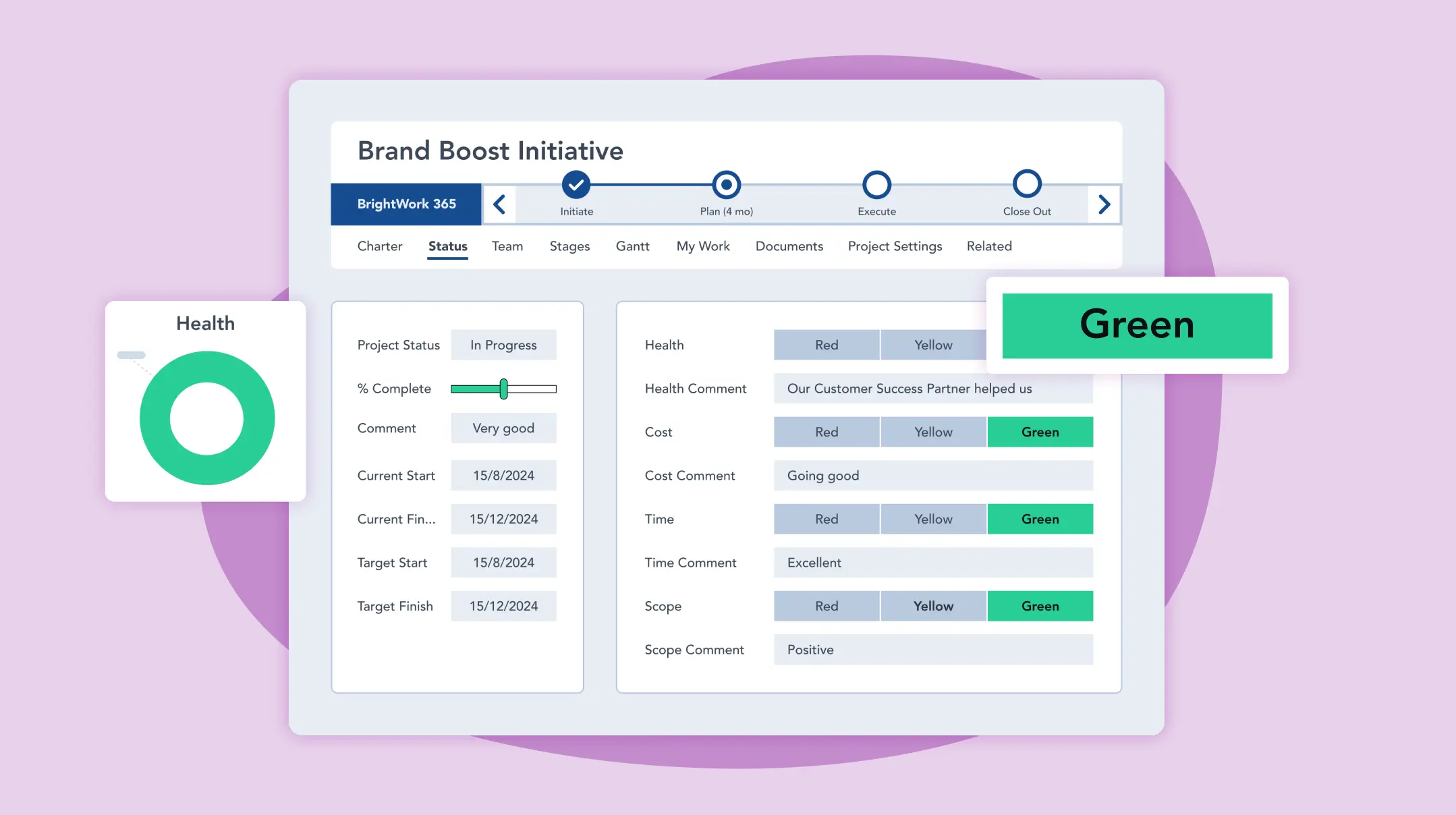 How to create project status reports that stakeholders want to read