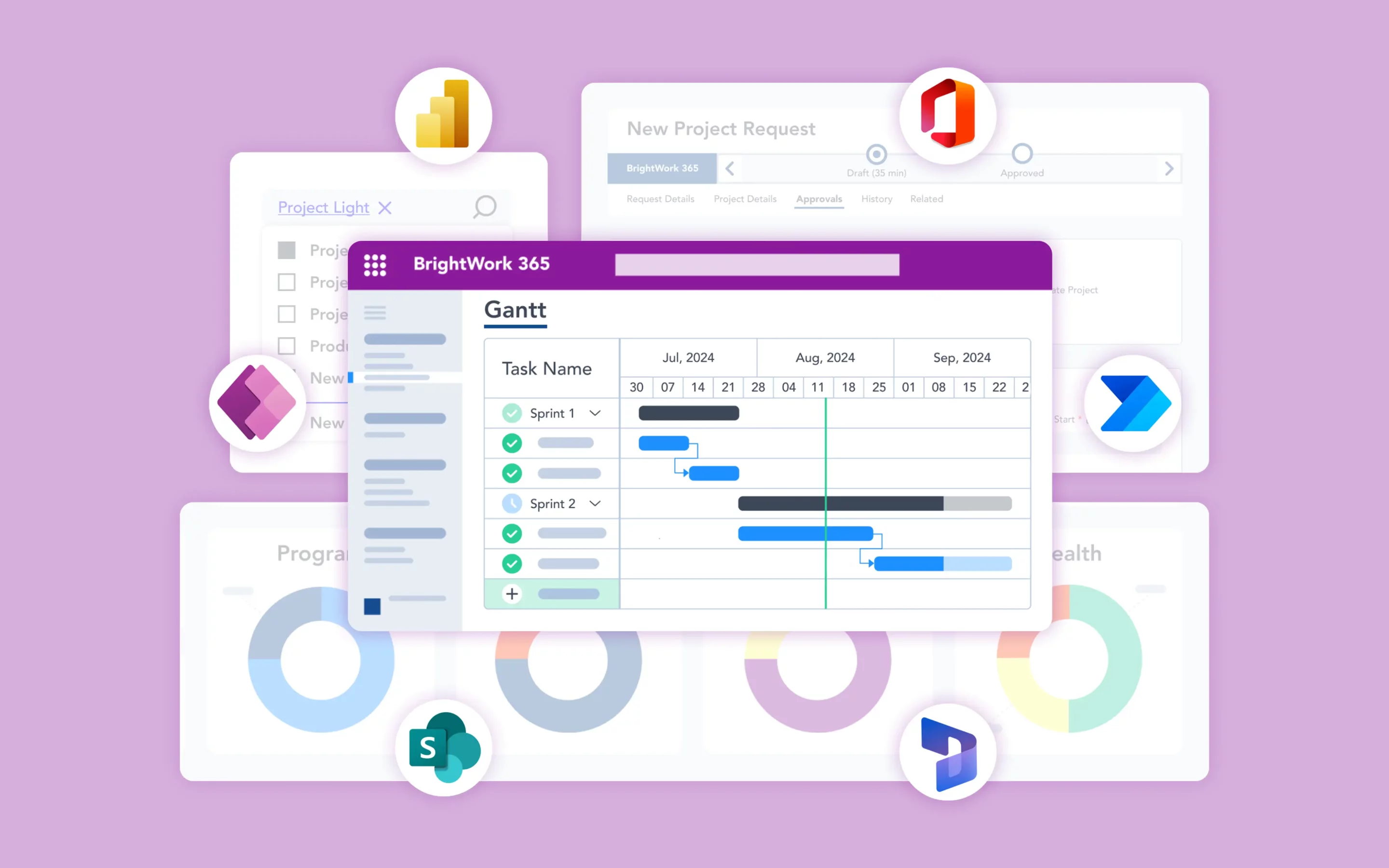 Launching a Project Management Office: Establish and Evolve