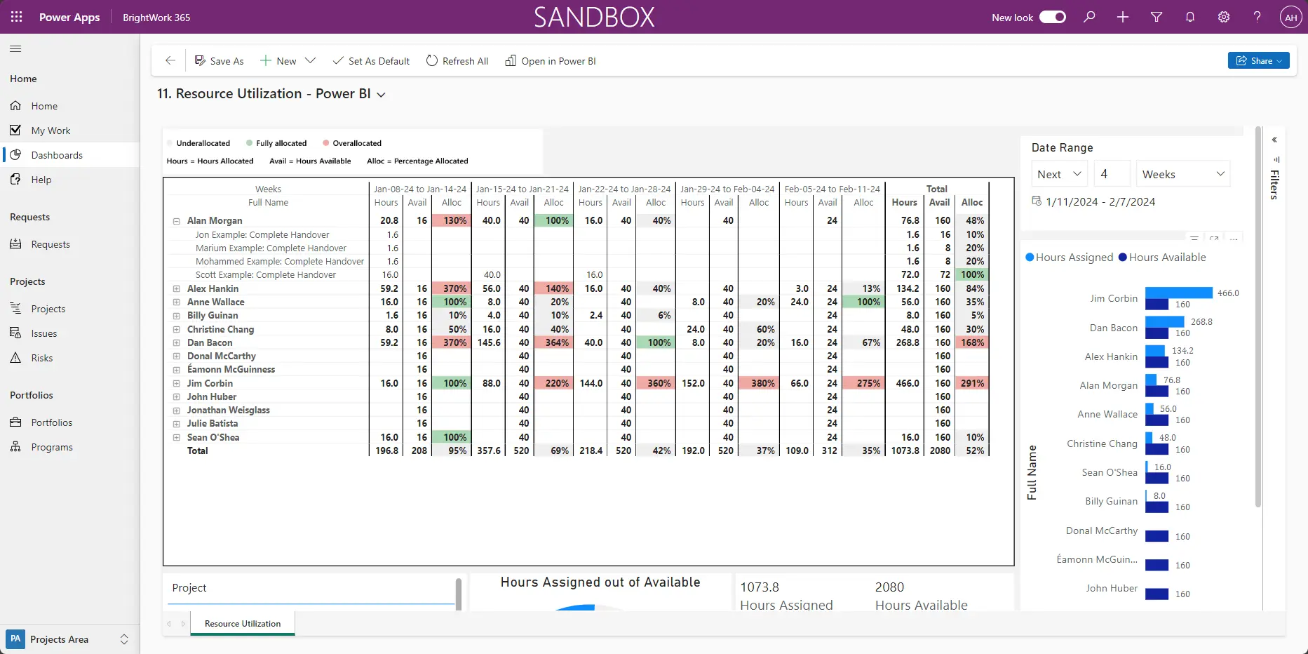Creating a Centralized PPM Solution with Microsoft 365 (Part-3)